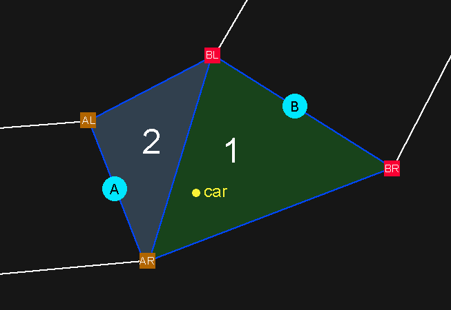 triangles node segment